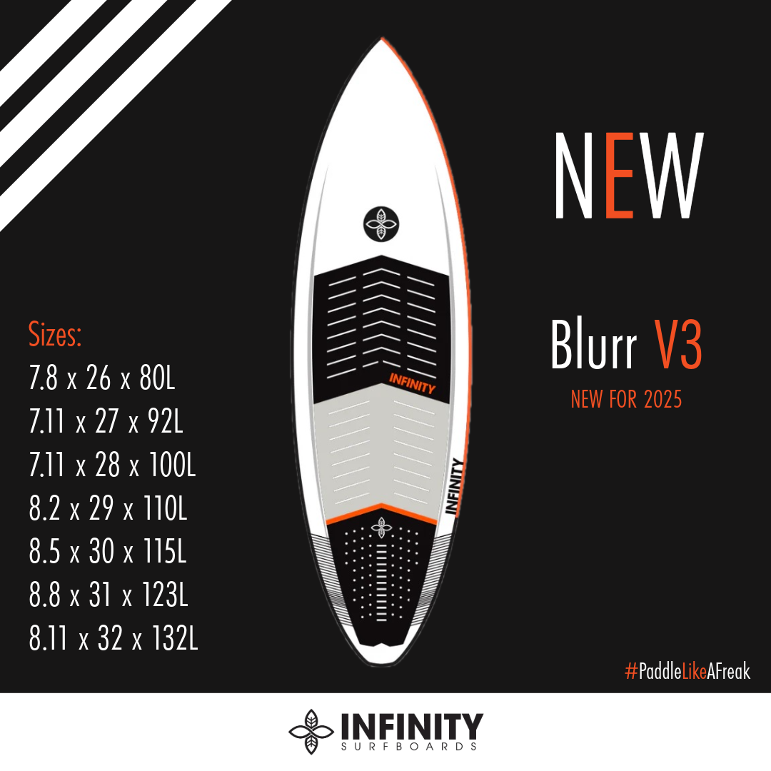 Store 2 — Infinity Australia